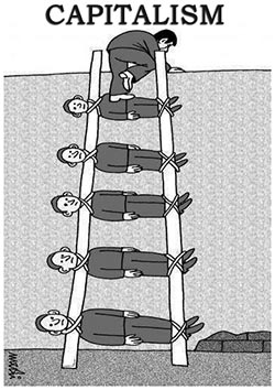 Global Capitalism