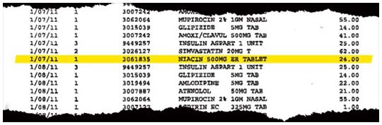 niacin
