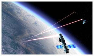 Tracking Satellites